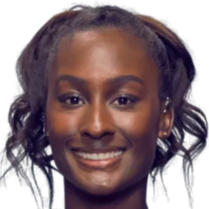 发了球迷和 发了球迷和