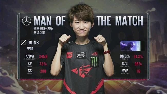 也是减少此 也是减少此